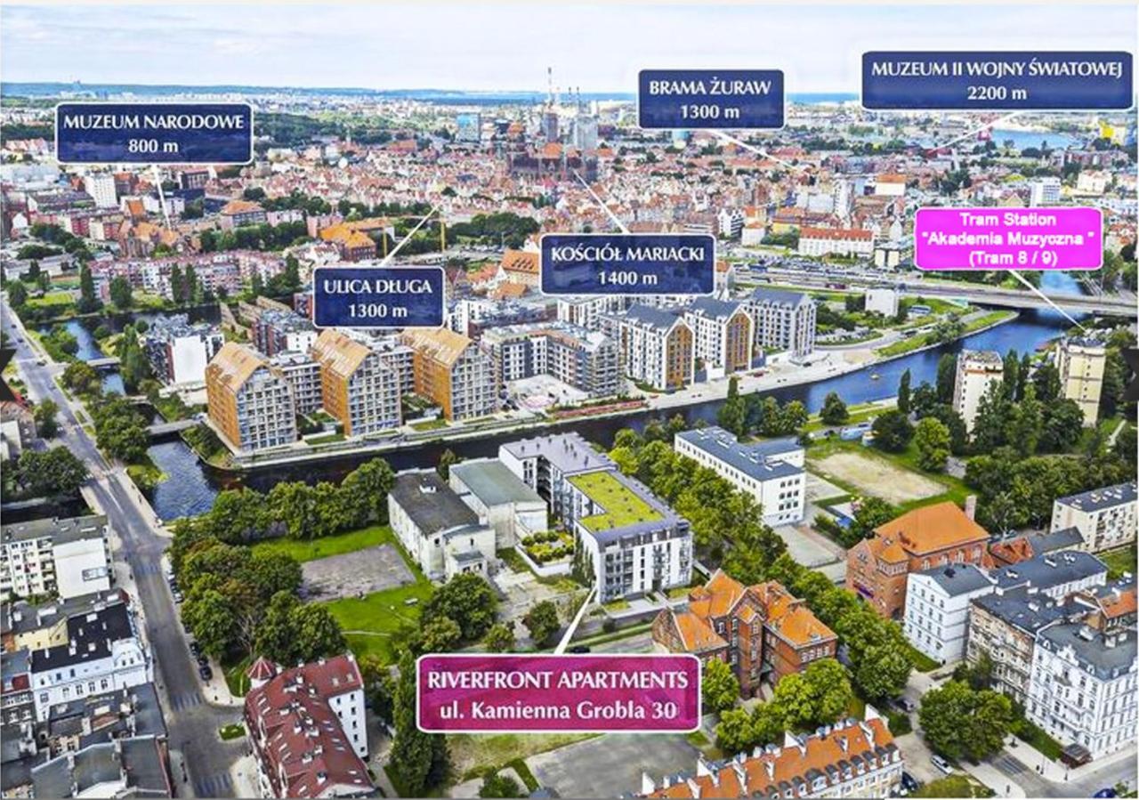 Jacuzzi Apartamenty Gdansk - Relax Apartments Buitenkant foto